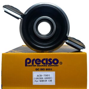 ACB-7001 PRECISO